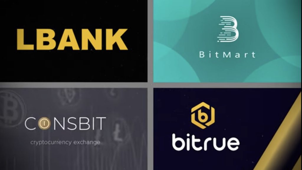 What is EverGrow Coin? Its Feature and Future 2 Elbank, Bitmart, Coinsbit and Bitru